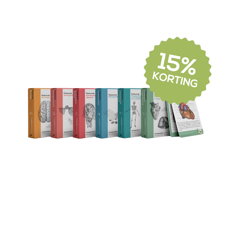 Test Jezelf pakket