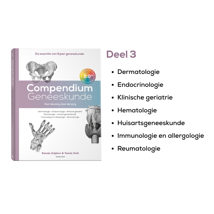 Compendium 2.0+ & Halfjaar abonnement