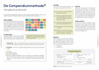 Consultenboek in het Ziekenhuis (pre-order)