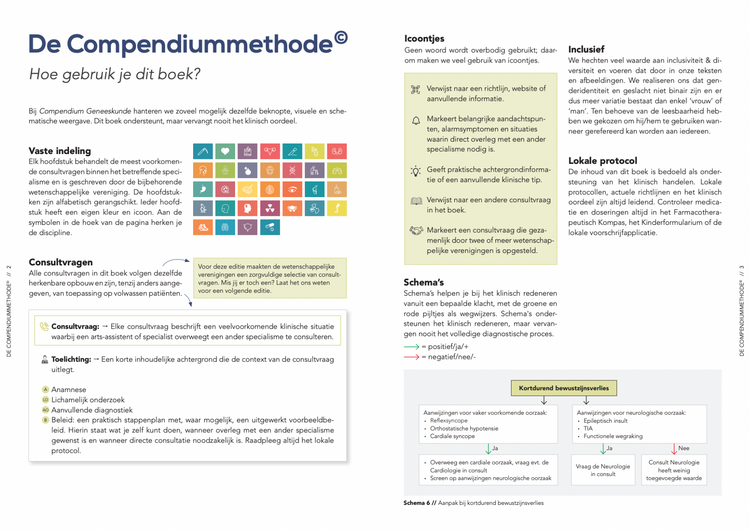 Consultenboek in het Ziekenhuis (pre-order)