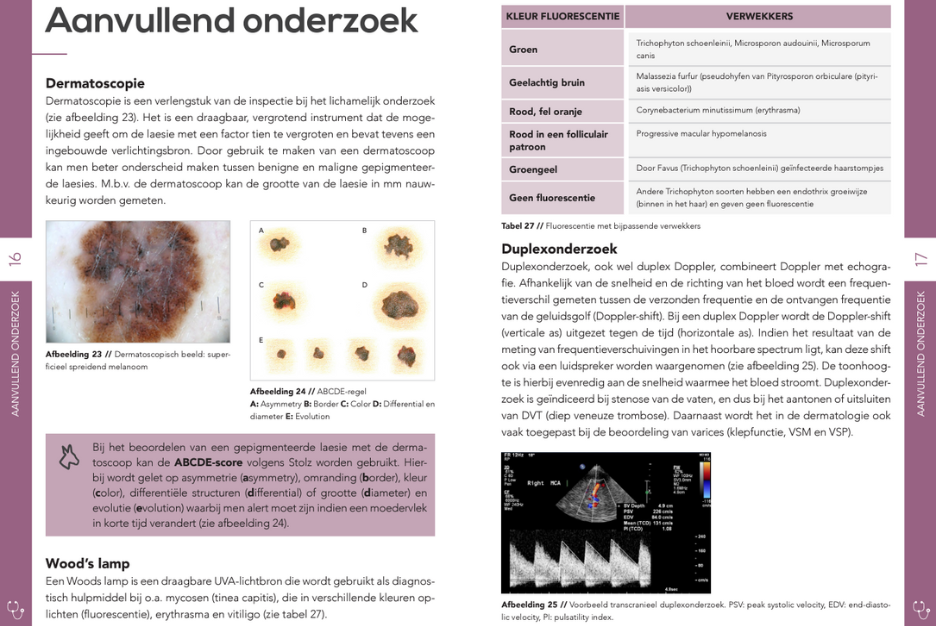 Pocket Dermatologie – Compendium Geneeskunde